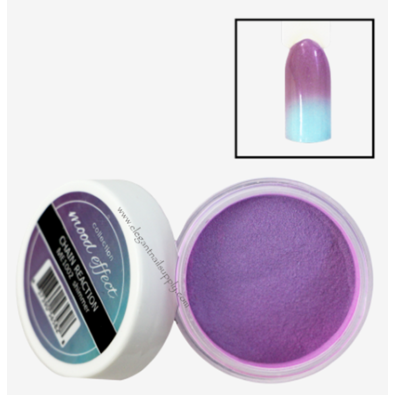 Glam and Glits Mood Effect Acrylic Powder CHAIN REACTION